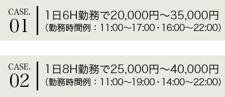 平均的報酬例